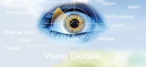 vision globale horizon performance conseil